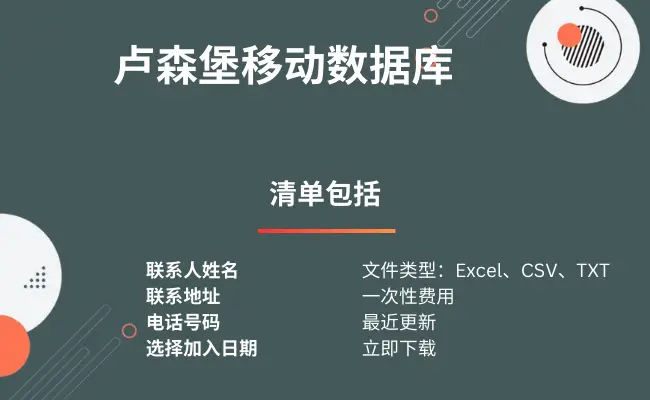 卢森堡移动数据库