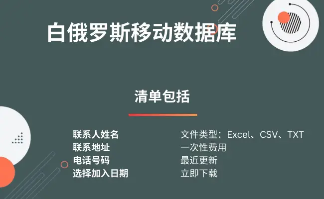白俄罗斯移动数据库